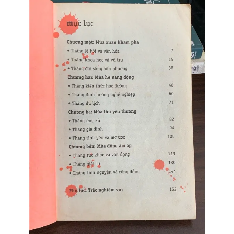 Sư Tử – Nhóm Lovedia 559655