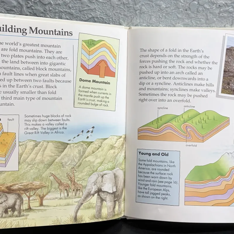Mountains and Volcanoes - Khám phá thế giới kỳ diệu của Núi và Núi Lửa 934632