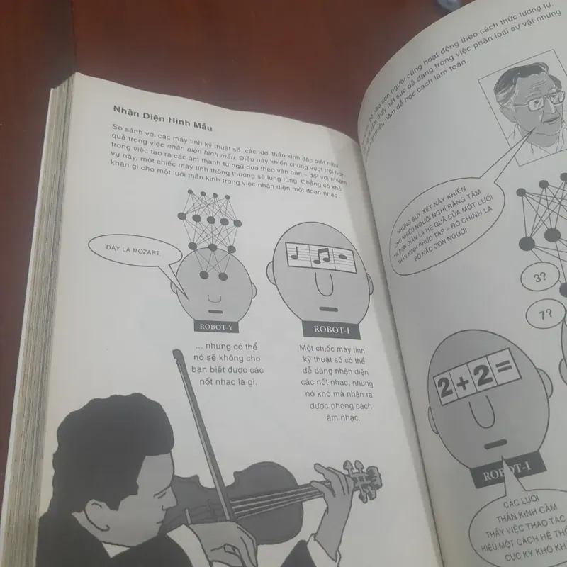 Triết học lý thú - LOGIC HỌC BẰNG TRANH 689442