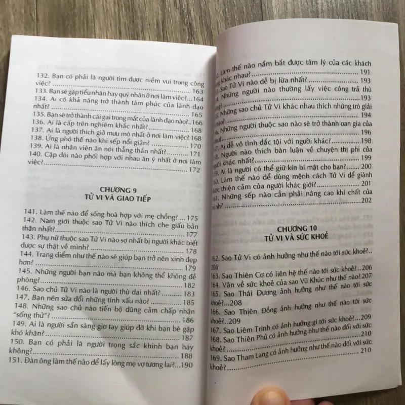 200 câu hỏi về tử vi đẩu số 748804