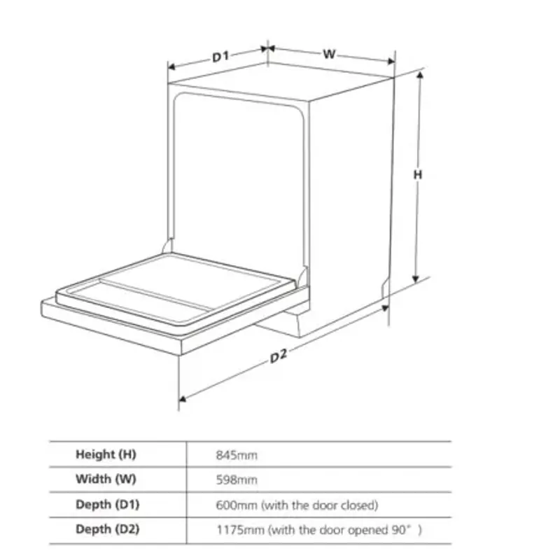 Nâng Cấp Bếp Với Máy Rửa Chén 3LVF-63AUW Màu Đen - Sạch Sẽ Tinh Tế, Tiết Kiệm Nước 591922