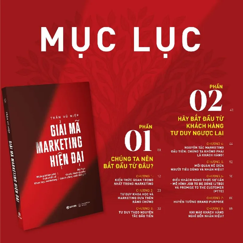 Giải Mã Marketing Hiện Đại - Trần Vũ Hiệp - GIVER BOOKS - MARKETING KINH DOANH 595431