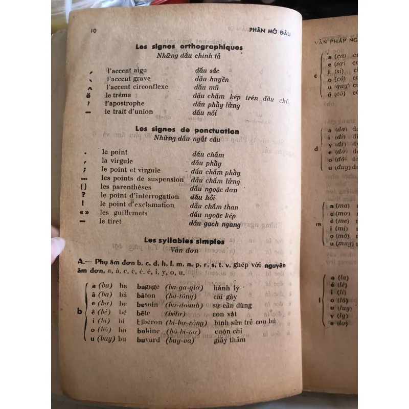 Bài học về ngôn ngữ và văn minh Pháp I 1029106
