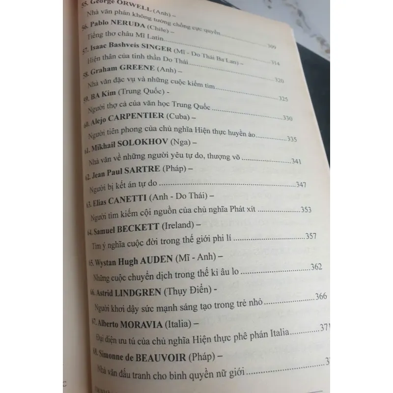 108 Nhà Văn Thế Kỷ XX-XXI 718762