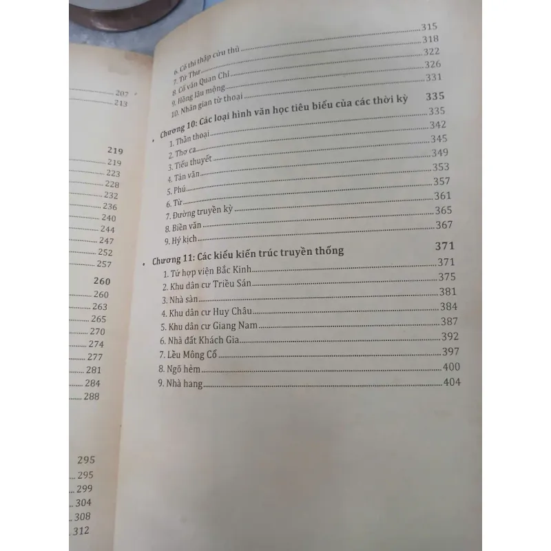 TÌM HIỂU VĂN HÓA PHƯƠNG ĐÔNG - TRẦN THỊ THANH LIÊM, TRƯƠNG NGỌC QUỲNH 1040509