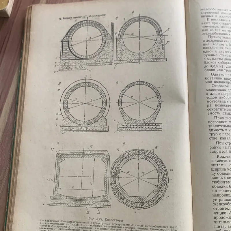Sách học tiếng Nga: КАНАЛИЗАЦИЯ, bìa cứng, in ở Nga, 630 trang 728191