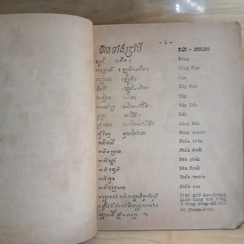 Vài Tiếng KHƠME ▪︎ VIET NAM Thường Dùng (Xb 1970) - Thạch Thai biên soạn 735895