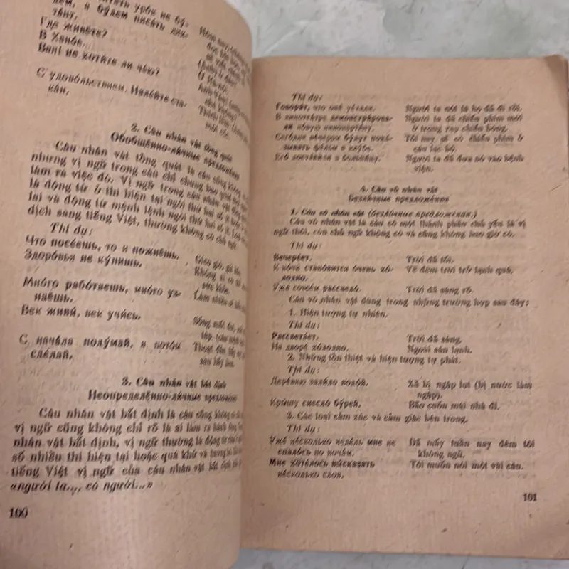 Ngữ Pháp Tiếng Nga (Tập 2) - 1962s 992469