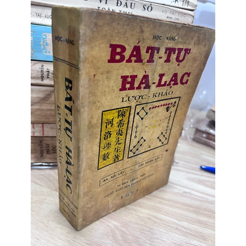 Bát tự hà lạc lược khảo - Học Năng 366394