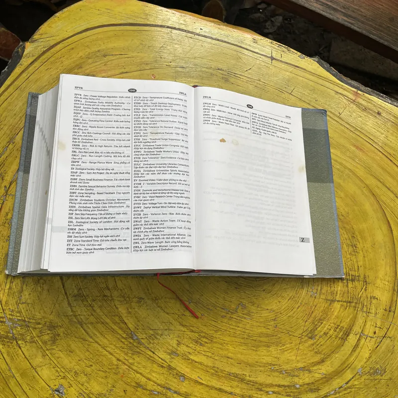 TỪ ĐIỂN VIẾT TẮT ANH- VIỆT TỔNG HỢP- PHÙNG QUANG NHƯỢNG 603340