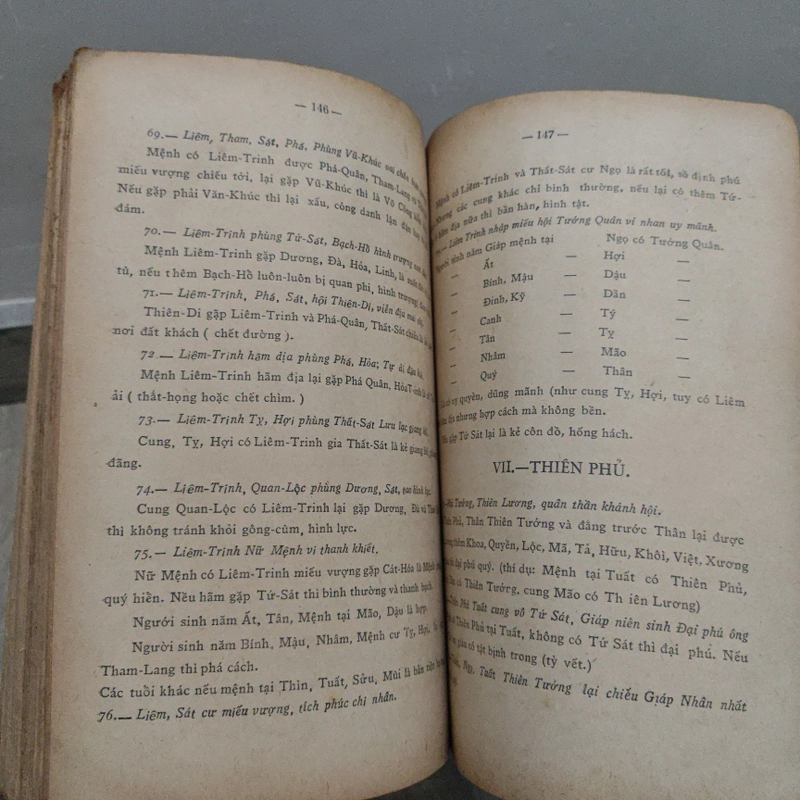 Tử Vi Đẩu Số - Phương Pháp Thực Hành Chấm Số Tử Vi - Nguyễn Văn Toàn, Túy Lang 528195