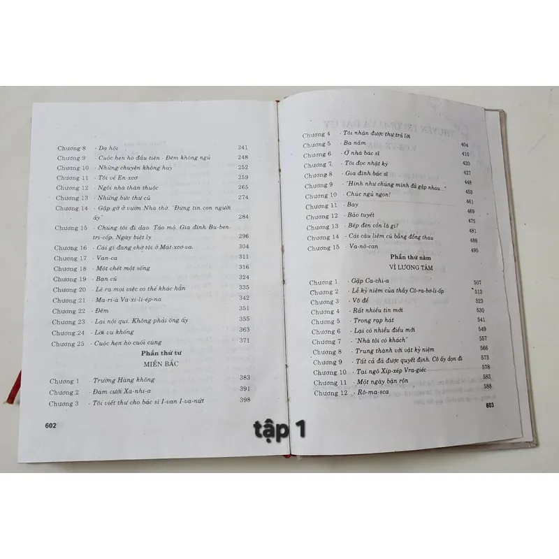 Tiểu thuyết Nga: THUYỀN TRƯỞNG & ĐẠI ÚY
-
Giải thưởng Văn học Stalin 1946  703924