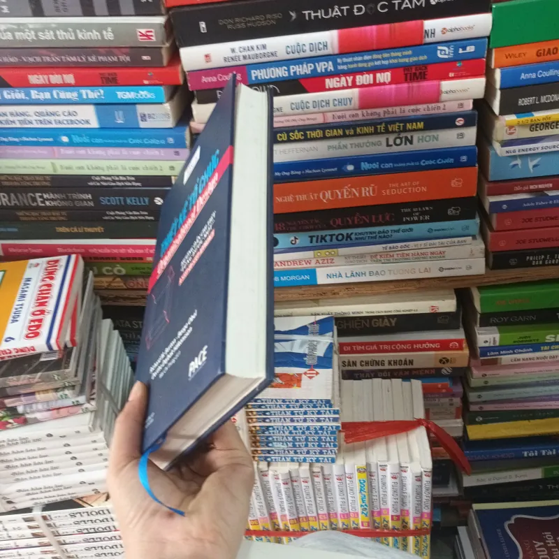 Thiết Kế Tổ Chức  748815