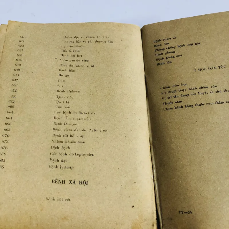 📖 SỔ TAY THẦY THUỐC THỰC HÀNH 598091