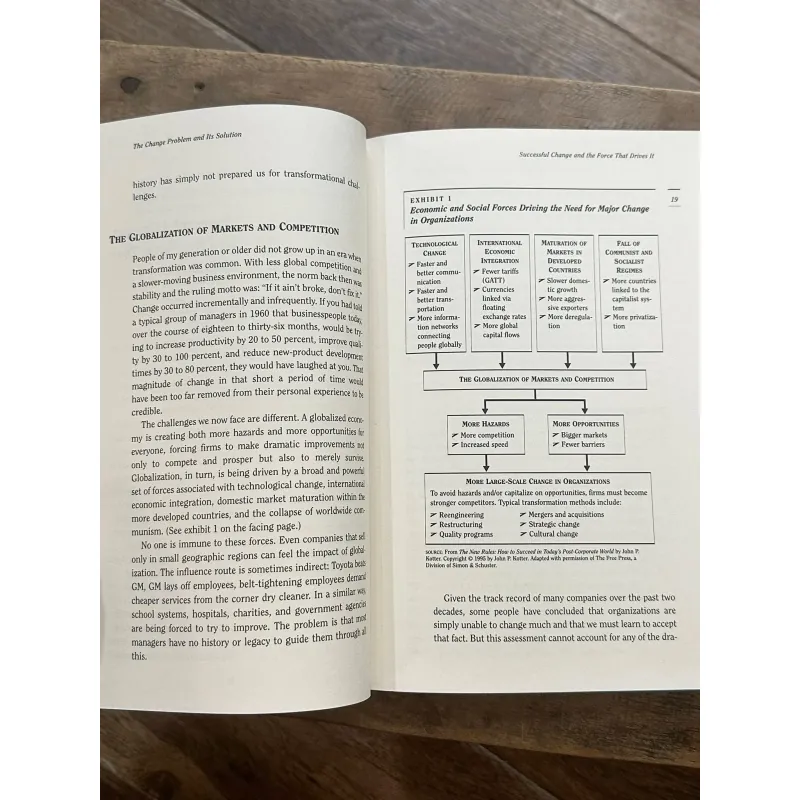 Leading Change - John P. Kotter 730859