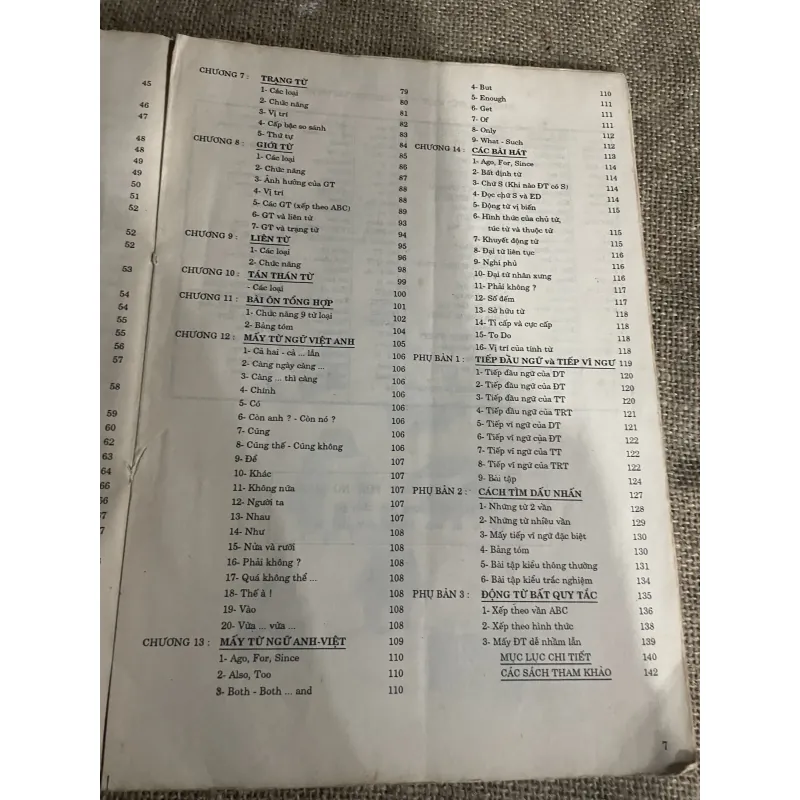 TÀI LIỆU TỰ HỌC TIẾNG ANH PHỔ THÔNG GIÚP TRÍ NHỚ VĂN PHẠM ANH VĂN 779432