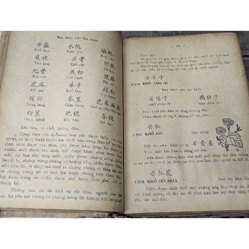 Dược tính chỉ nam - Nguyễn Văn Minh 549129