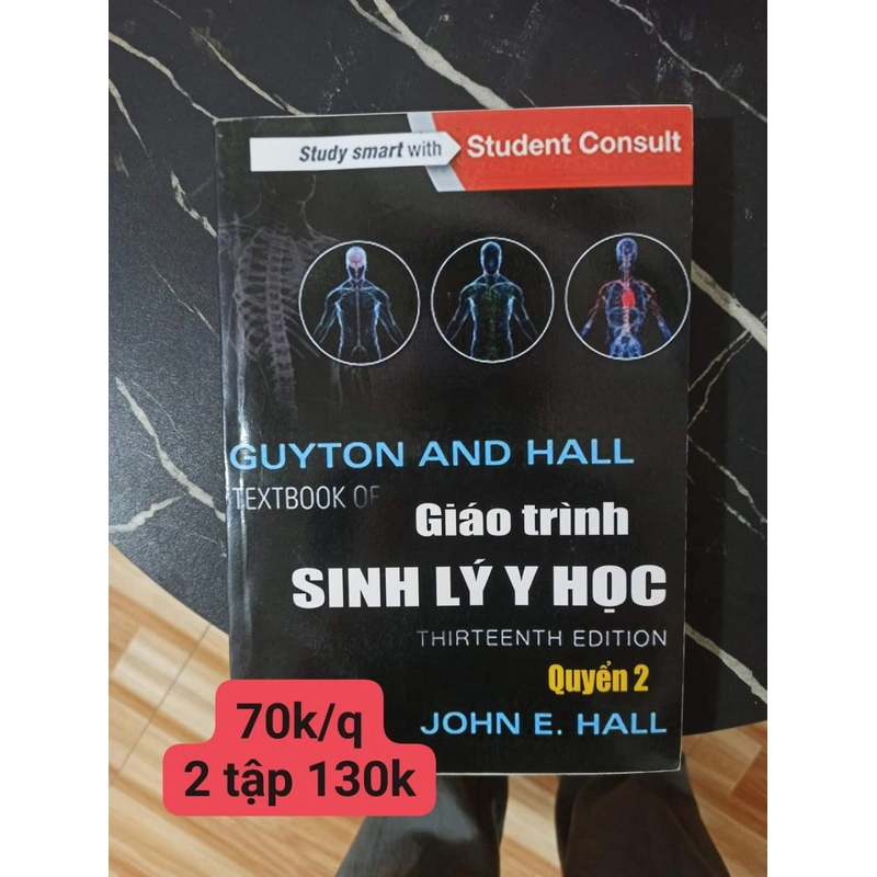 Sinh Lý Guyton Tiếng Việt  309343
