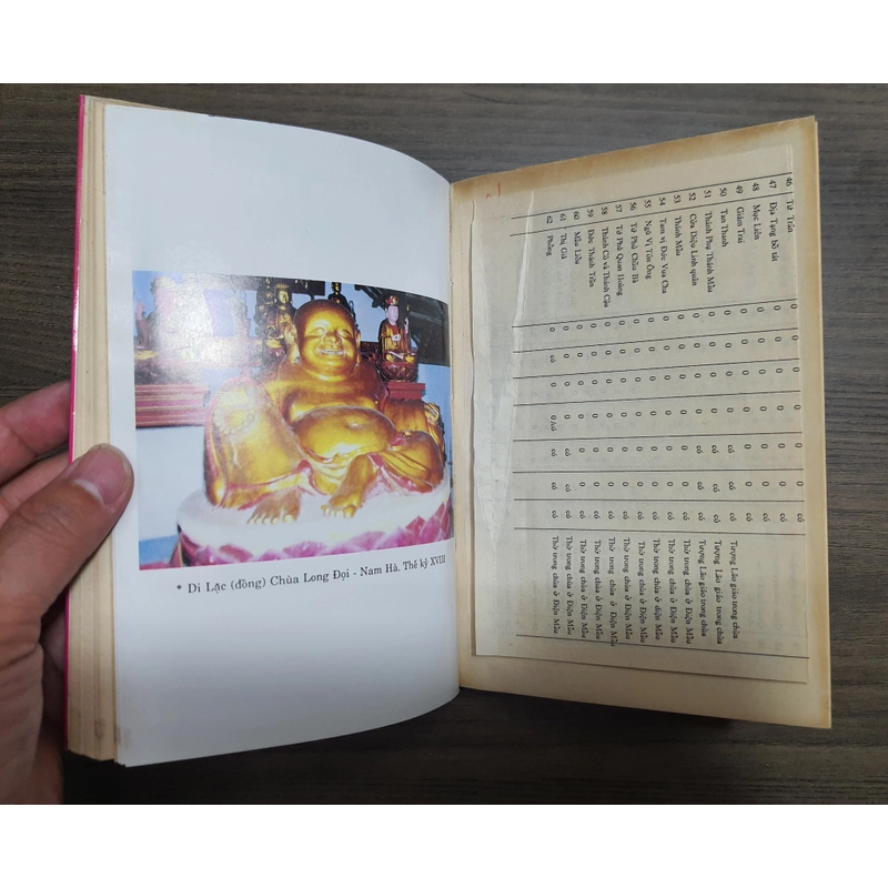 Sách mỹ thuật - Hình tượng con người trong nghệ thuật tạo hình truyền thống Việt 477500