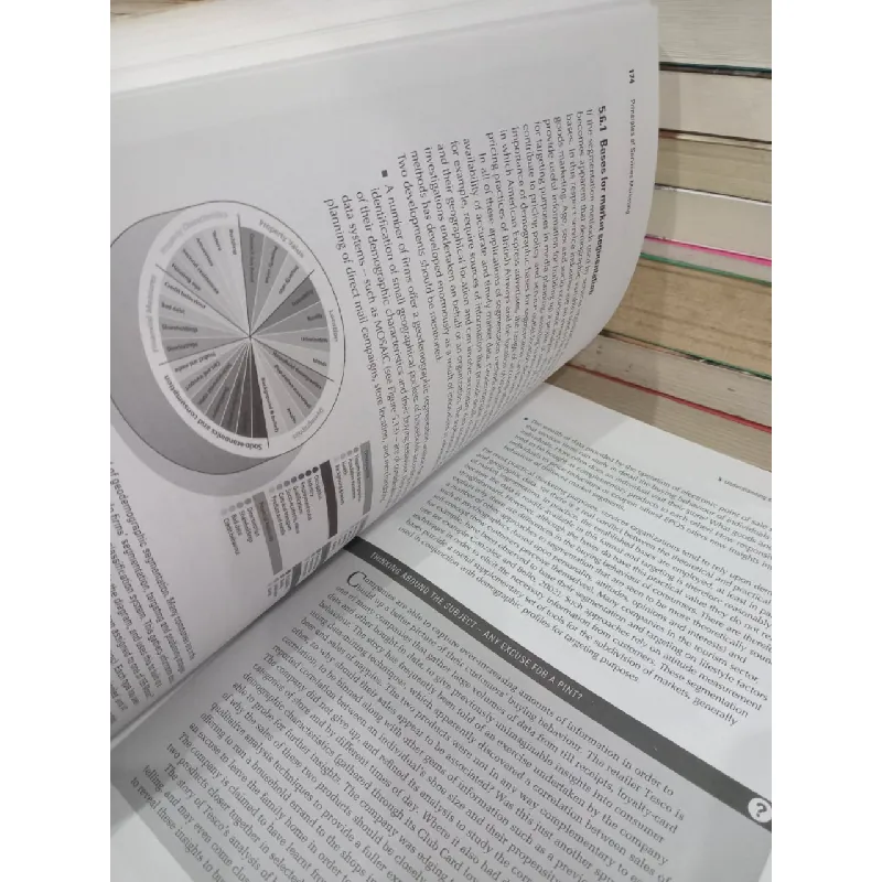 Principles of Services Marketing - Adrian Palmer 712232