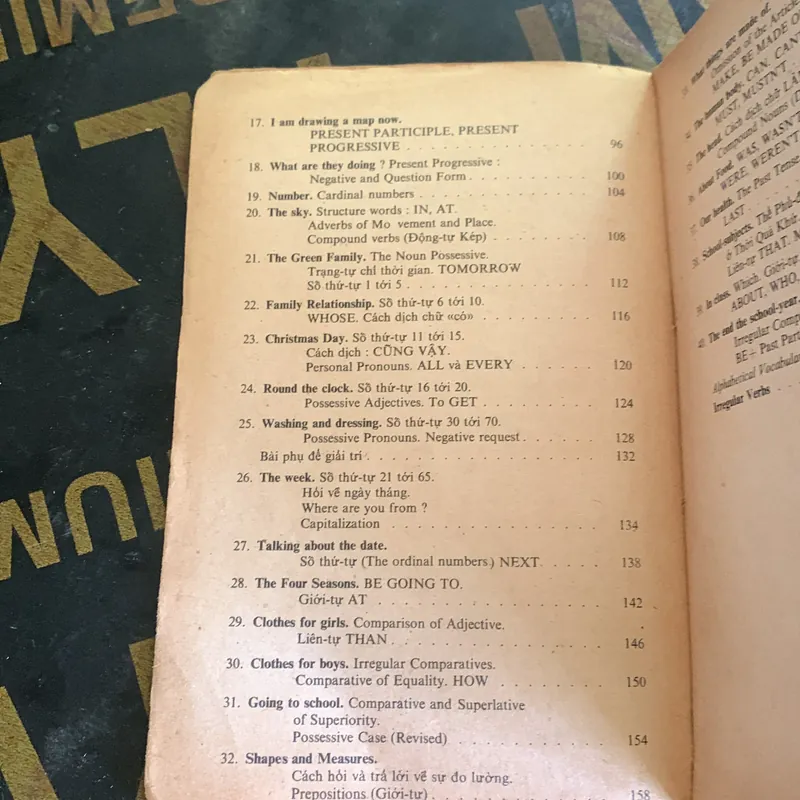 MODERN ENGLISH for Vietnamese Students, Lê Bá Kông 575350