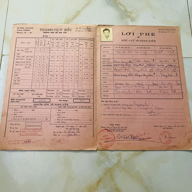 Bộ thành tích biểu xưa của nam sinh trường Tư thục Lasan Taberd Saigon  1013104
