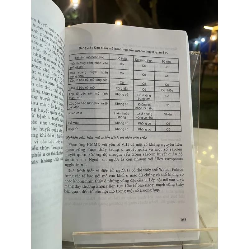 BỆNH UNG THƯ VÚ - NGUYỄN BÁ ĐỨC 757170