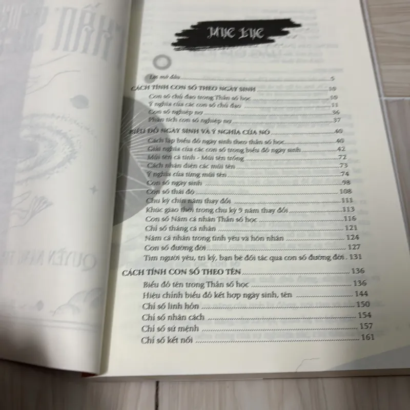 Sách Thần số học, quyền năng trong tay bạn 933073