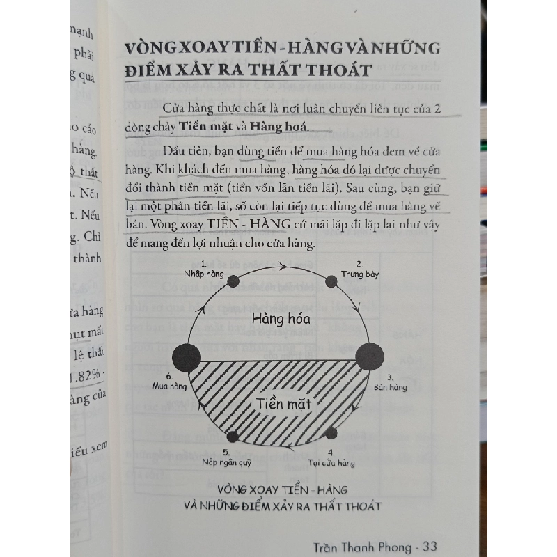 Đừng để mất bò - Trần Thanh Phong 501900