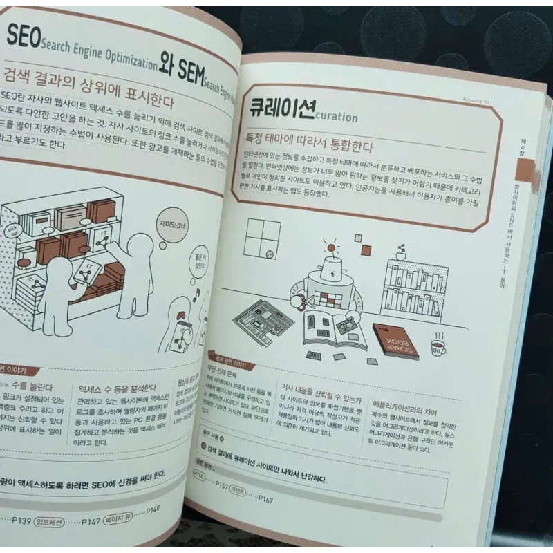 Sổ tay hình ảnh thuật ngữ IT T 용어 도감 - 비즈니스에서 사용할 수 있는 엄선 키워드 256 796422