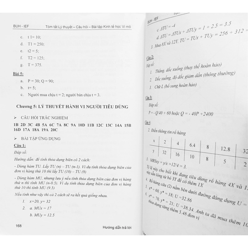 Tóm tắt lý thuyết, câu hỏi - bài tập Kinh tế học vi mô 14079