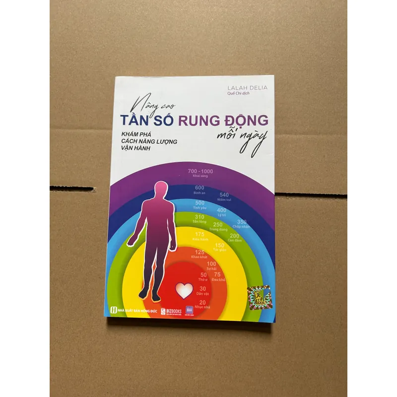 Nâng cao tần số rung động mỗi ngày 717425
