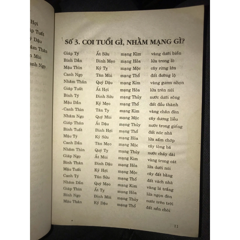 Diễn Cầm Tam Thế  507928