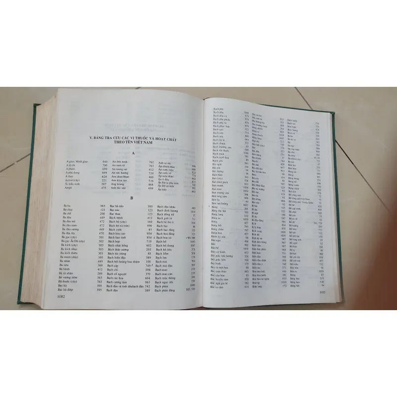 CÂY THUỐC VỊ THUỘC VIỆT NAM  931945