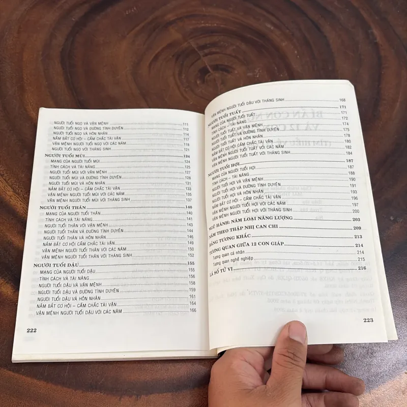 II Dự Đoán Về Con Người, Tìm Hiểu Về 12 Con Giáp - NELL SOMERVILLE - 2006 1020029