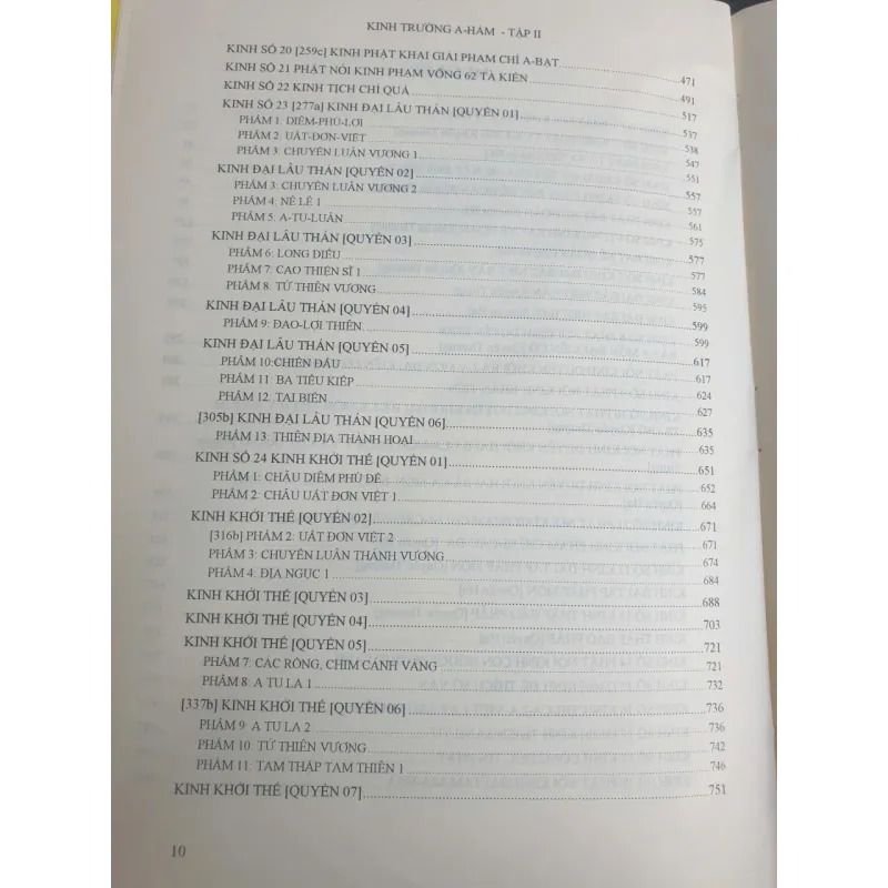 Đại Tạng Kinh Việt Nam - Trường A Hàm 712117