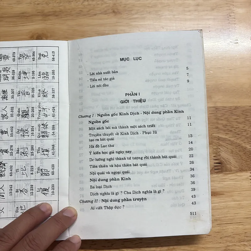 II Sách Huyền Học: Kinh Dịch _ Đạo Của Người Quân Tử - Nguyễn Hiến Lê - 1999 686546