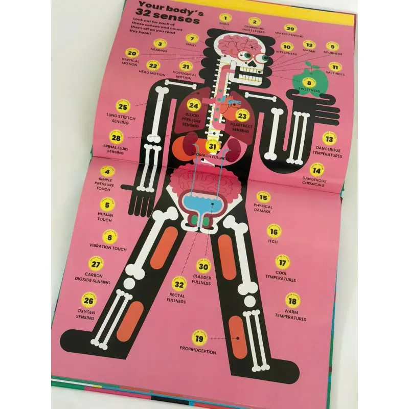 Your Sense-ational Human Body & A Sick History of Medicine 2 books 1022310