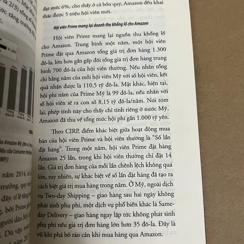 Những đế chế công nghệ 1022582