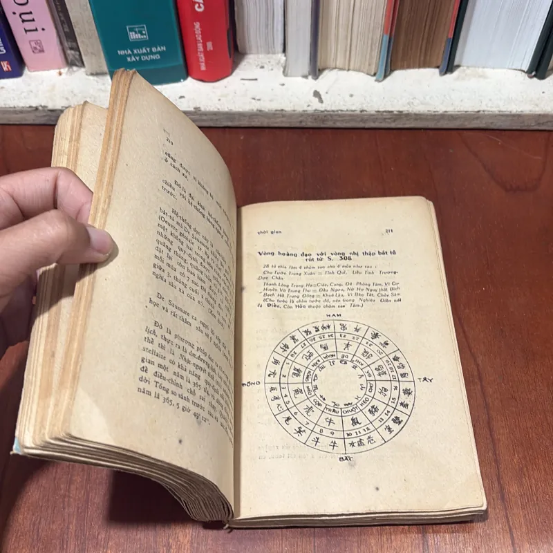 II Sách Xưa: Chữ Thời - Kim Định - NXB Văn Hiến - 1967 746662