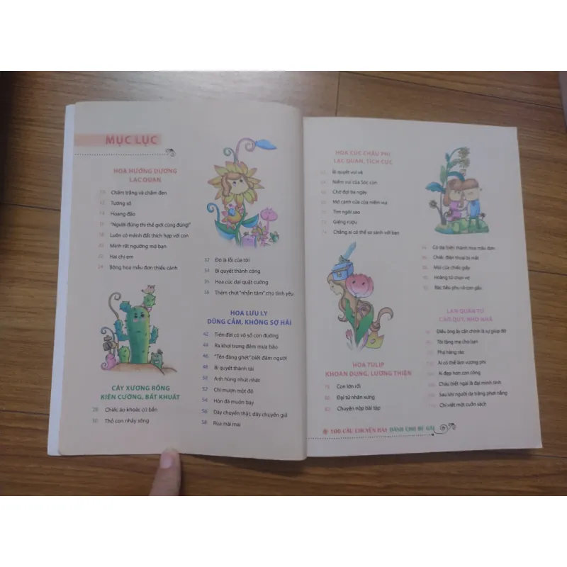 Sách: 100 câu chuyện hay dành cho bé gái - TG: Bành Phàm 737179