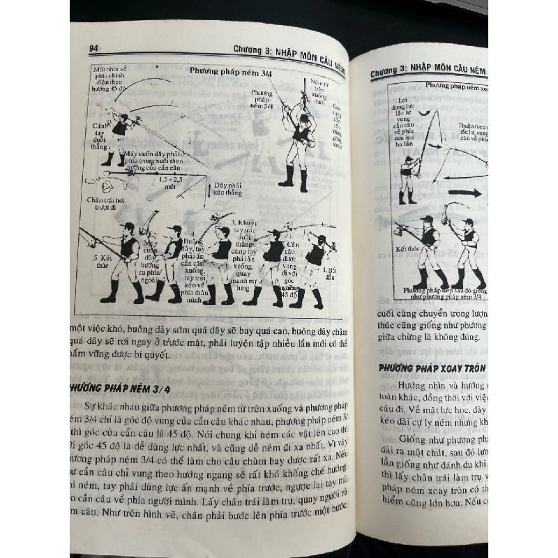 Nghệ thuật và kỹ thuật câu cá - Nguyễn Quang Alex, Đinh Công Kỳ 936474