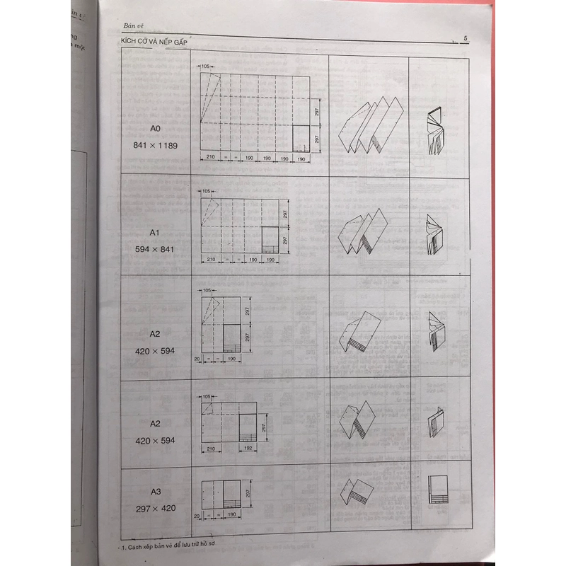 SỔ TAY CÁC LOẠI CÔNG TRÌNH XÂY DỰNG DỮ LIỆU KIẾN TRÚC SƯ 455713