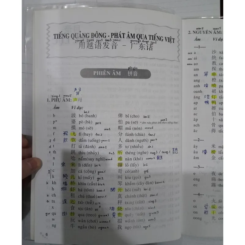 Học nói tiếng Quảng Đông - Tiên Nam 925843