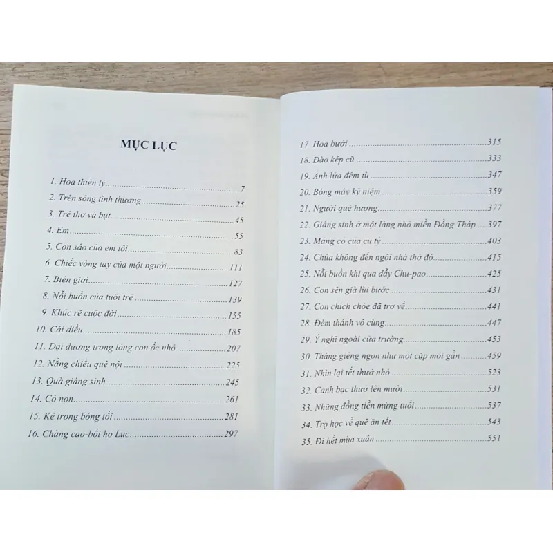 truyện Duyên Anh 714940