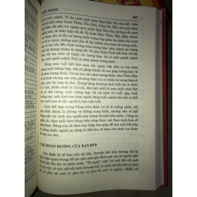 Dự đoán theo tứ trụ  703552