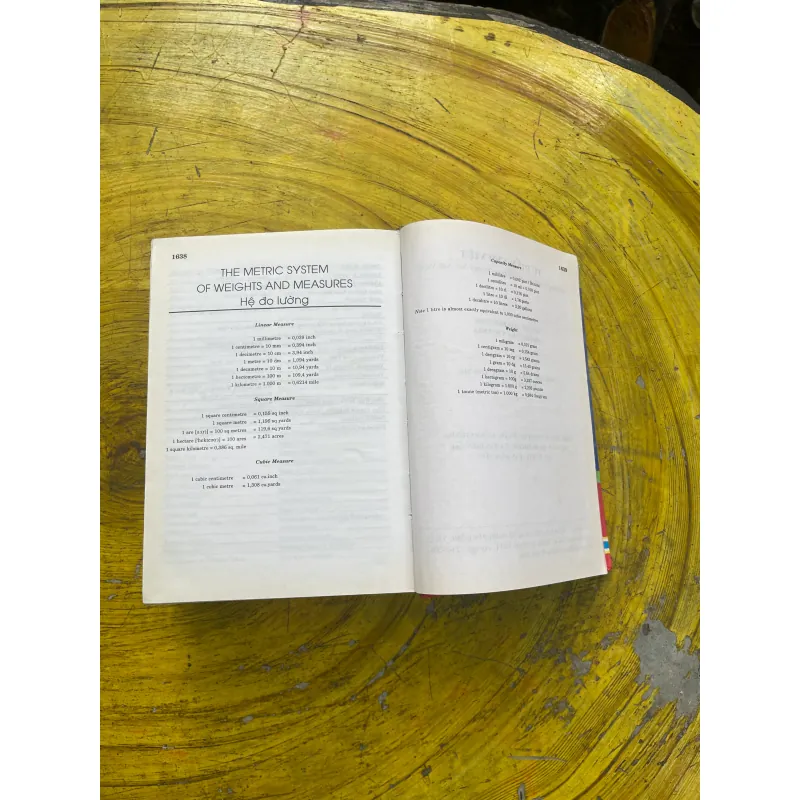 TỪ ĐIỂN ANH- ANH- VIỆT ENGLISH-ENGLISH-VIETNAMESE DICTIONARY 731052