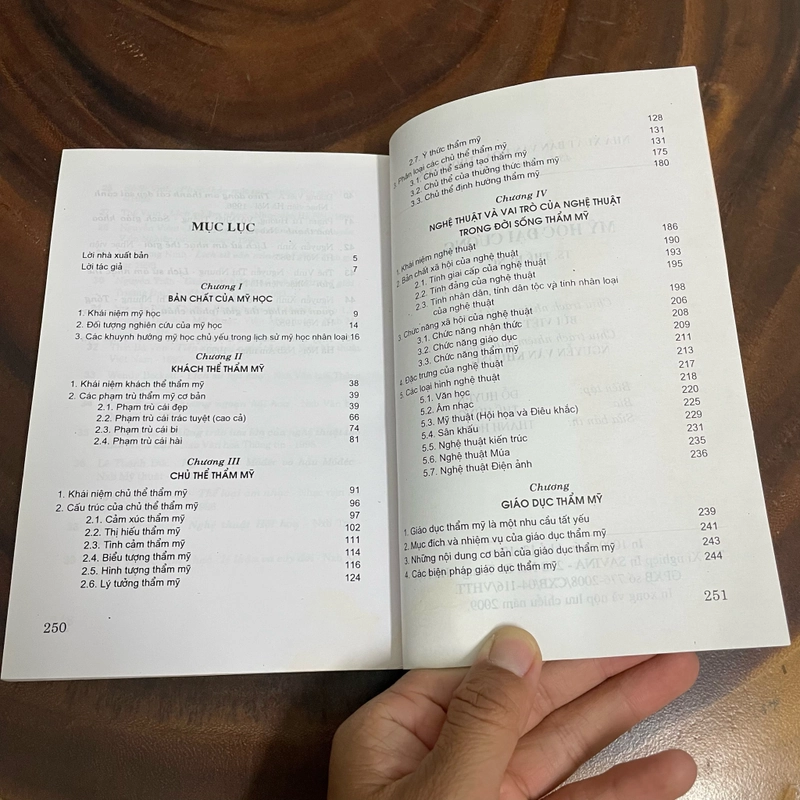 II Tựa sách: Mỹ Học Đại Cương - TS. Thế Hùng - 2009 457640