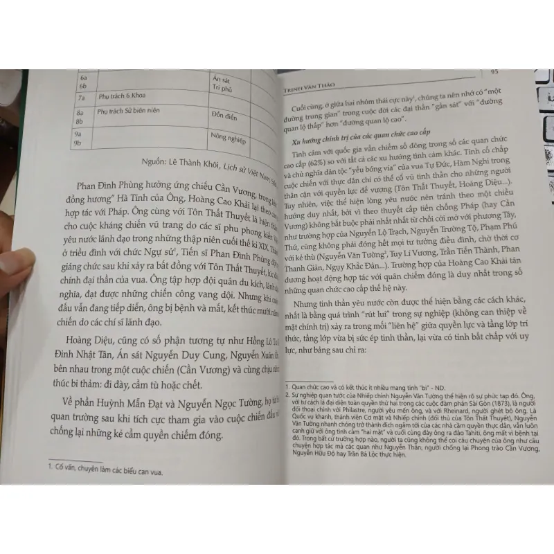 BA THẾ HỆ TRÍ THỨC NGƯỜI VIỆT - Trịnh Văn Thảo 699184