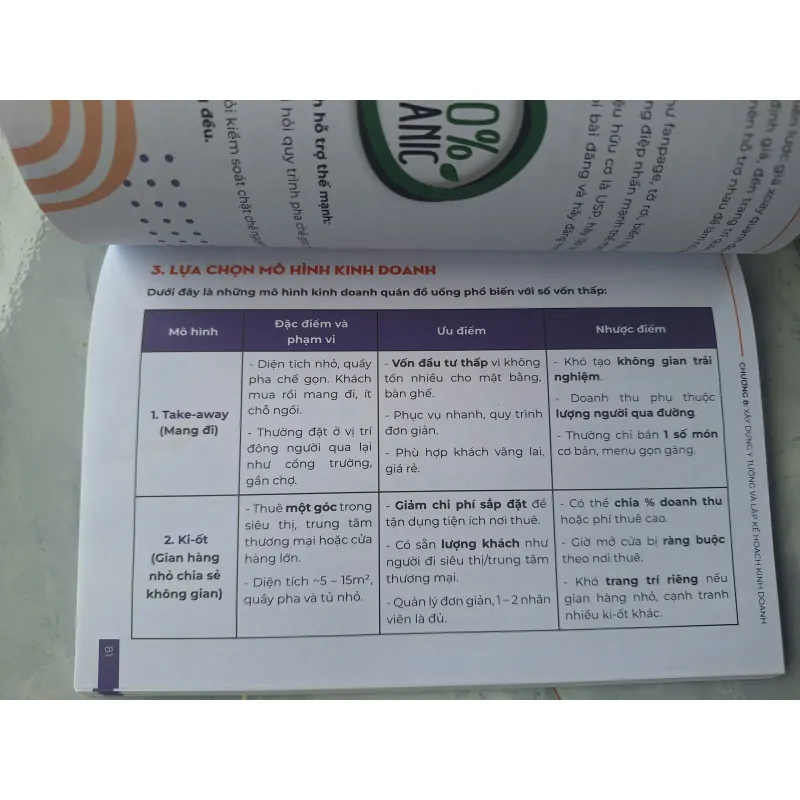 Combo 2 sách Công thức nấu ăn để tự mở nhà hàng, Hướng dẫn pha chế Trà sữa & Cà phê 606033